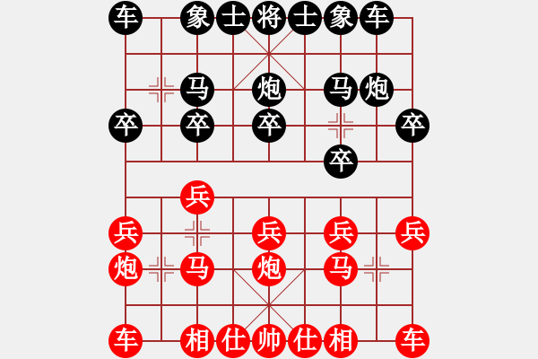 象棋棋譜圖片：1 緩開(kāi)車(chē)黑炮8平9 - 步數(shù)：10 