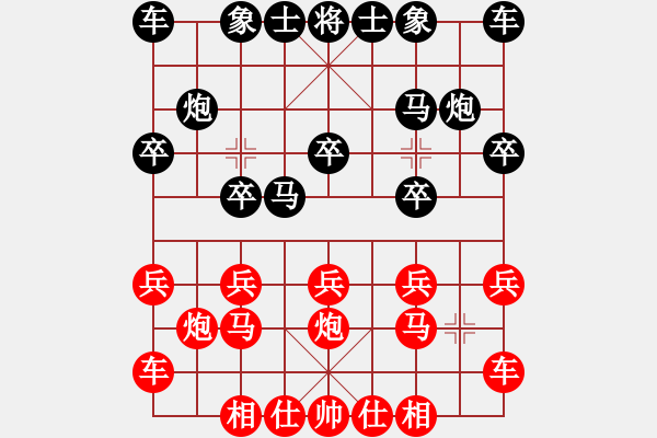 象棋棋譜圖片：中炮 對 屏風馬 - 步數：10 