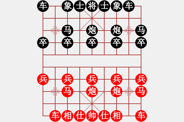 象棋棋譜圖片：長(zhǎng)發(fā)飄飄[782611451] -VS- 不靠譜[1539226249] - 步數(shù)：10 