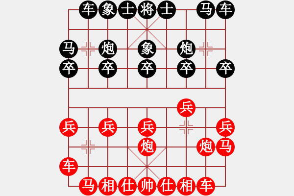 象棋棋譜圖片：tr 7853;n s 7889; 20 : SHIGA ti n thang GG 0218 - 步數(shù)：10 