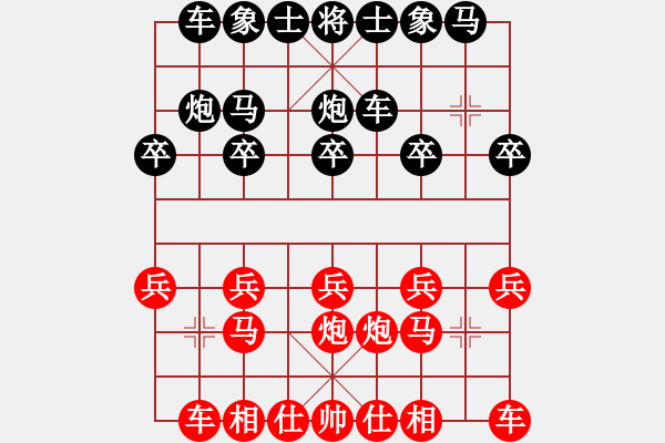 象棋棋譜圖片：仙居-柯漢飛VS看不穿的瘋癲(2015-7-17) - 步數(shù)：10 