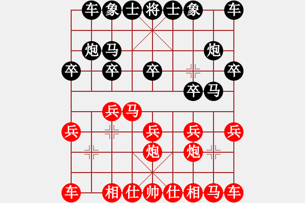 象棋棋譜圖片：鋼甲猴[1243579588] -VS- P小熊貓Hoa[410168837] - 步數(shù)：10 