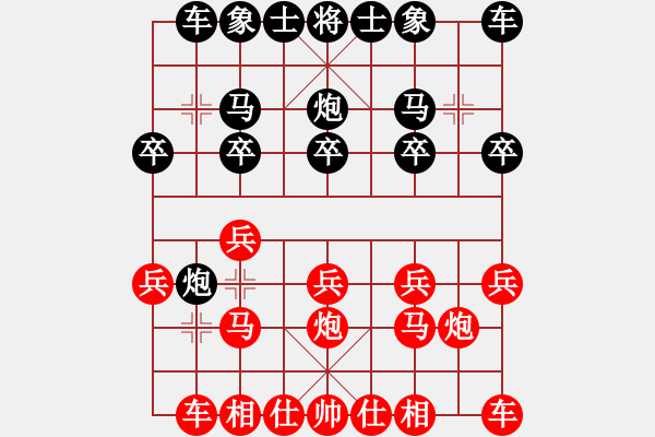 象棋棋譜圖片：中のXiAO妹-o 先和 中原智多星 - 步數(shù)：10 