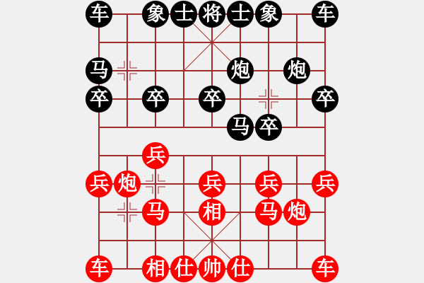 象棋棋譜圖片：猛猛猛猛猛(初級)-勝-roomvspeng(2級) - 步數(shù)：10 