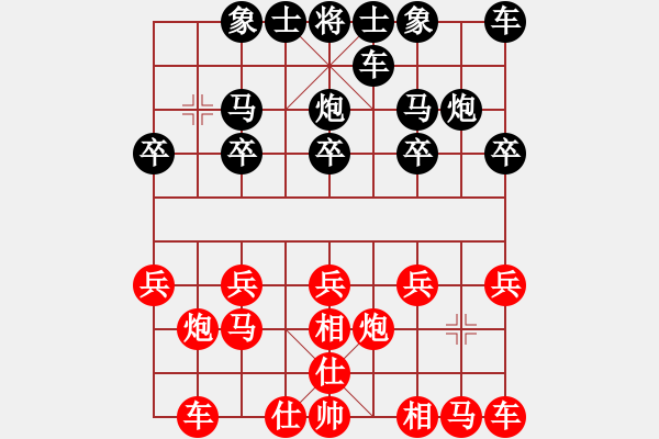 象棋棋譜圖片：正義凜然[1092619084] -VS- 橫才俊儒[292832991] - 步數(shù)：10 