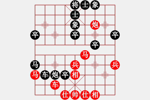 象棋棋譜圖片：中炮三兵對(duì)屏風(fēng)馬左炮封車分析 - 步數(shù)：40 