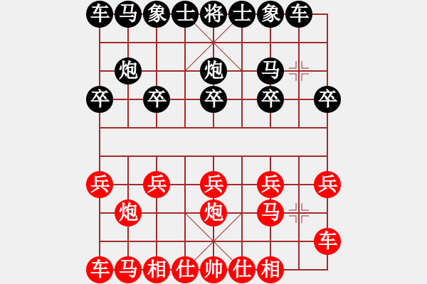 象棋棋譜圖片：棄馬十三著 - 步數(shù)：6 