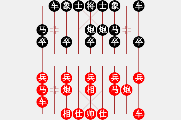 象棋棋譜圖片：明師傅[2593137401] -VS- 伊可人[963125967] - 步數(shù)：10 