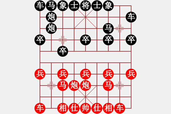 象棋棋譜圖片：4909局 B06-中炮對(duì)龜背炮-天天AI選手 紅先負(fù) 旋風(fēng)引擎24層 - 步數(shù)：10 