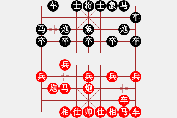 象棋棋譜圖片：神槍手(9段)-勝-炫鋒堂煮酒(9段) - 步數(shù)：10 