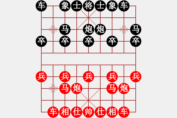 象棋棋谱图片：张宸宇(5r)-胜-周俊(5r) - 步数：10 