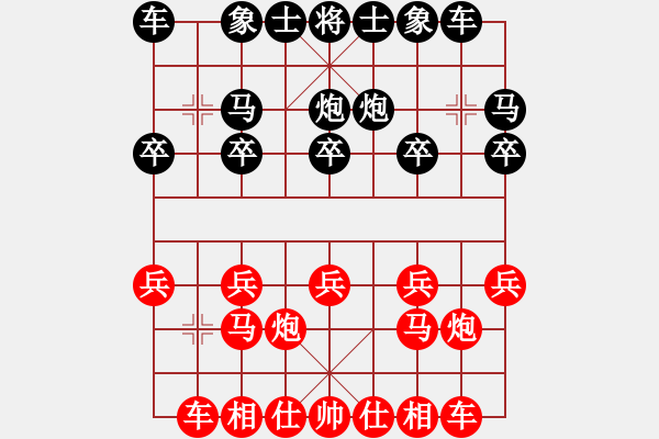 象棋棋譜圖片：張宸宇(5r)-勝-周俊(5r) - 步數(shù)：10 