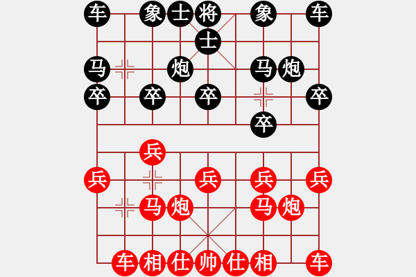 象棋棋譜圖片：lkasdfghj(9級(jí))-負(fù)-魔鬼 6段) - 步數(shù)：10 