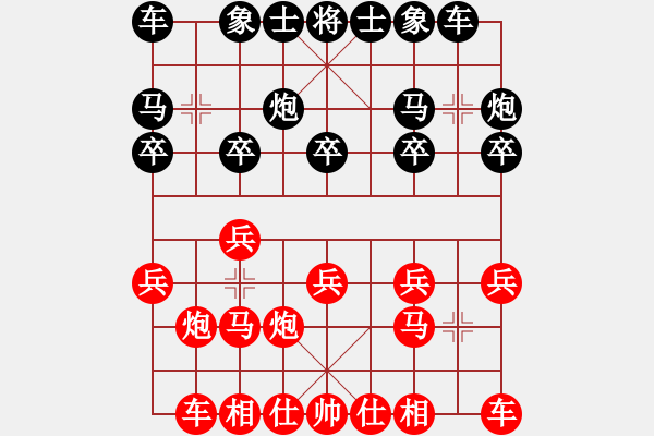 象棋棋譜圖片：2.8①好先負(fù)Crazy kid - 步數(shù)：10 