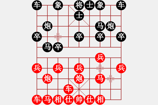 象棋棋譜圖片：橫才俊儒[292832991] -VS- 小胖子[596931543] - 步數(shù)：10 