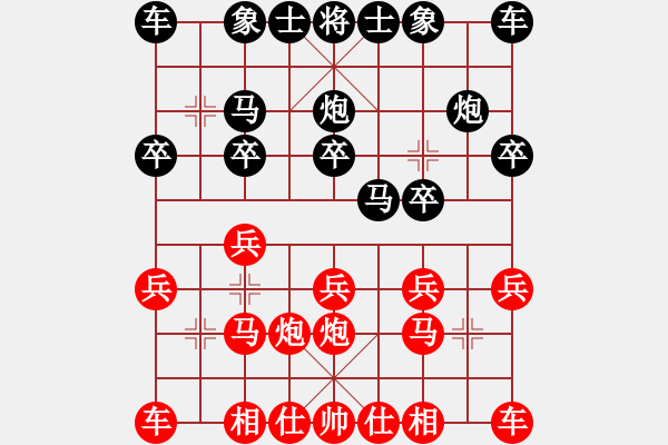 象棋棋譜圖片：3083232(校尉) 勝 3262035(草民) - 步數(shù)：10 