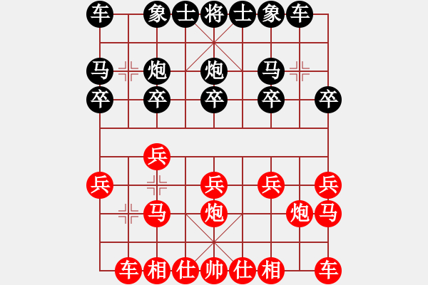 象棋棋譜圖片：恩平新園路の棋狼[先先負] 贏一盤實在難 仙人指路對卒底炮 - 步數(shù)：10 