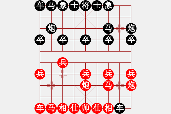 象棋棋譜圖片：全路15運會象棋比賽第一輪7臺 哈爾濱局 佟川 先負 沈陽局 宋國強 - 步數(shù)：10 