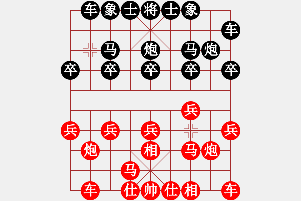 象棋棋譜圖片：平靜[642073811] -VS- 意悠心輕[38090586] - 步數(shù)：10 