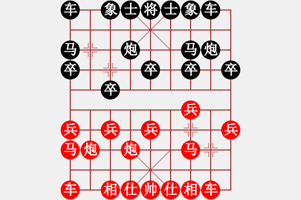 象棋棋譜圖片：風的影子(8級)-負-bbboy002(初級) - 步數(shù)：10 