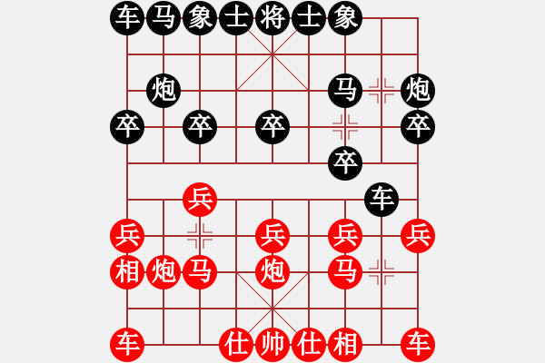 象棋棋譜圖片：玩棋美少女(日帥)-和-天邊一朵云(人王)對(duì)黑進(jìn)右馬．黑開(kāi)局優(yōu)??！ - 步數(shù)：10 