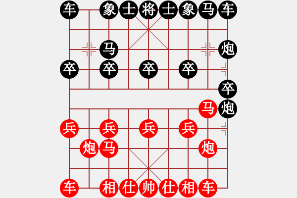 象棋棋譜圖片：1072局 A08- 邊兵局-小蟲引擎23層先勝業(yè)1-3 - 步數(shù)：10 