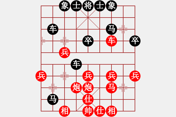 象棋棋譜圖片：真心下棋(2級)-負bbboy002(2級) - 步數：36 