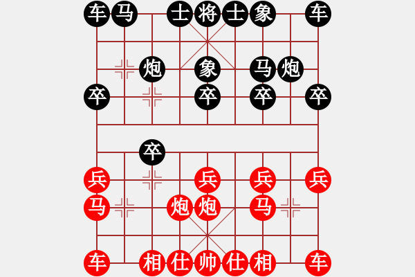 象棋棋谱图片：2020第八届财神杯快棋赛郑惟桐先负汪洋4-3 - 步数：10 