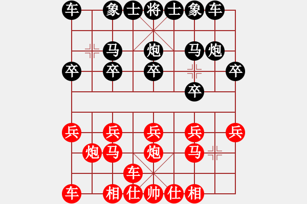 象棋棋譜圖片：6909局 D51-中炮緩開車對后補列炮-天天AI選手FALSE 紅先負 小蟲引擎23層 - 步數(shù)：10 