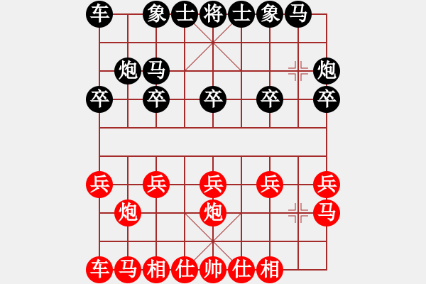 象棋棋譜圖片：3212局 C00-中炮對(duì)屏風(fēng)馬-旋風(fēng)引擎24層 紅先勝 天天AI選手 - 步數(shù)：10 