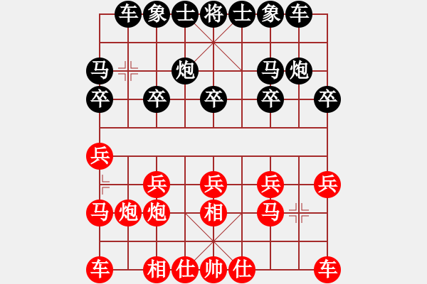 象棋棋譜圖片：愛(ài)中華之金鉤炮專輯《53》先勝棋迷7-3 - 步數(shù)：10 