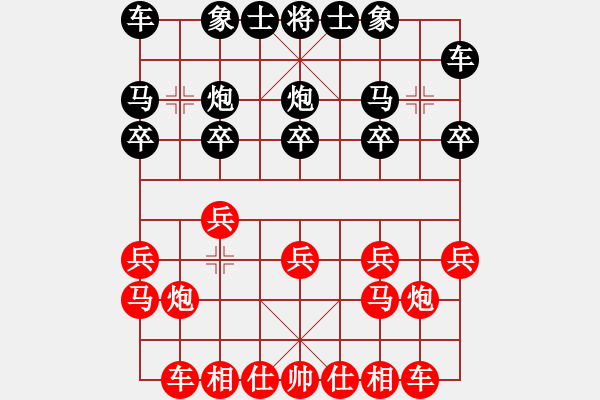 象棋棋谱图片：女子组 6-3 河北 张晋婕 红先和 江苏赖坤琳 - 步数：10 