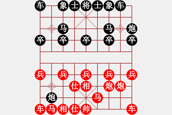 象棋棋譜圖片：2024.2.1.1華山論劍后勝上士局 - 步數(shù)：10 