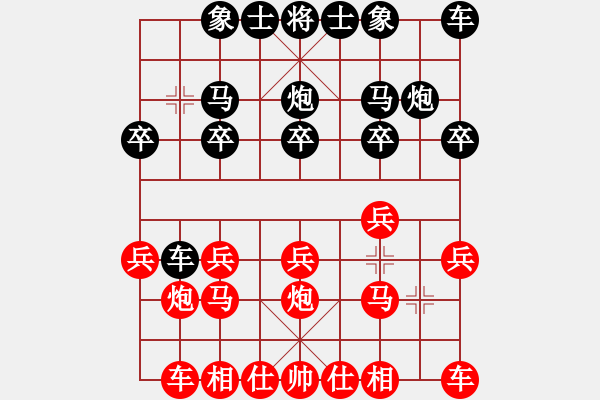 象棋棋譜圖片：bbboy002[紅] -VS- 找樂(lè),哈哈haha[黑] - 步數(shù)：10 