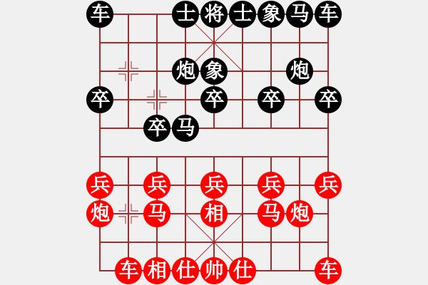 象棋棋譜圖片：bbboy002（業(yè)8-2） 先勝 孫慶福（業(yè)8-1） - 步數(shù)：10 