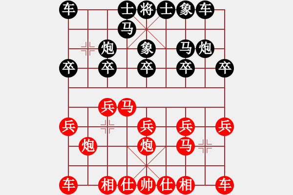 象棋棋譜圖片：2014第八屆陜南賽第2輪：漢中楊玉新勝安康尹啟忠 - 步數(shù)：10 