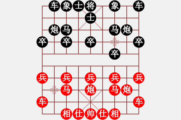 象棋棋譜圖片：神龍劍客(9級)-負-樓觀滄海日(9級) - 步數(shù)：10 