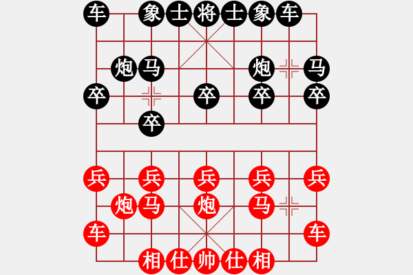 象棋棋谱图片：山东省棋牌运动管理中心 李越川 和 上海金外滩象棋队 宇诗琪 - 步数：10 