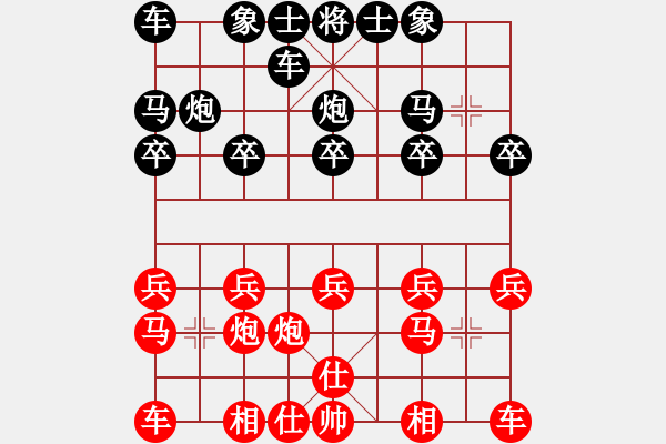 象棋棋譜圖片：53屆大興月賽1高志剛先負(fù)倉(cāng)龍 - 步數(shù)：10 