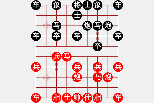 象棋棋譜圖片：后手應(yīng)起馬局研究 - 步數(shù)：10 