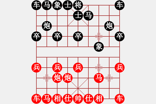 象棋棋譜圖片：低調(diào)華麗[503372658] -VS- 狼郎喬三爺.[1658912232] - 步數(shù)：10 