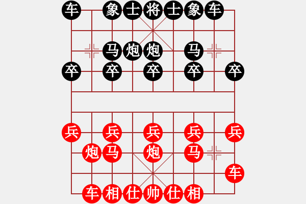 象棋棋譜圖片：20100202 1826歐斯迪集成吊頂[838517885]-告別弈天棋帥對(duì)家一級(jí)大師 - 步數(shù)：10 