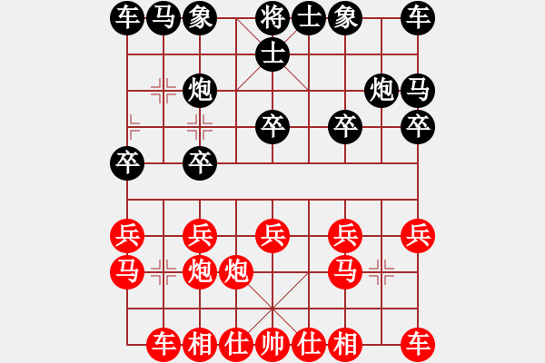 象棋棋譜圖片：bbboy002(1舵)-和-升華(3舵) - 步數(shù)：10 