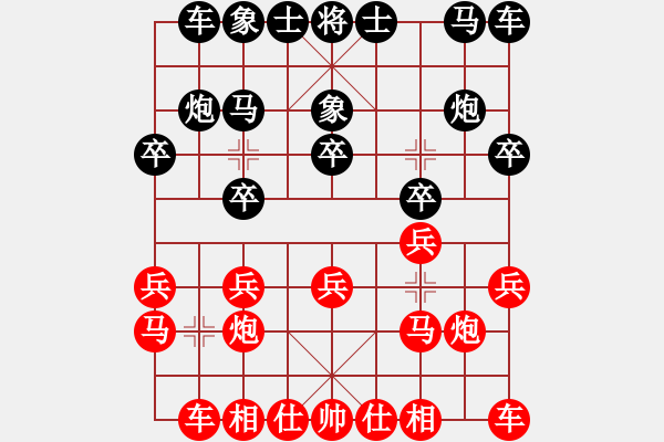 象棋棋譜圖片：千古傳奇(6段)-和-南天論劍(5段) - 步數(shù)：10 