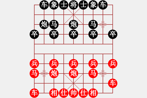 象棋棋譜圖片：凌河浪子韓(5級)-負-男男女女(7級) - 步數(shù)：10 