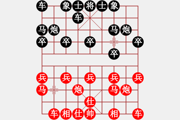 象棋棋譜圖片：迷路 負 分紅比例符合技術開 - 步數：10 