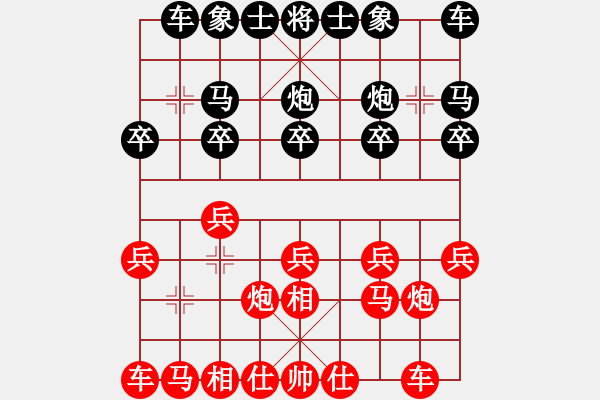 象棋棋譜圖片：恒泰杯群賽決賽第1輪 許臻 負(fù) 芮加堅 - 步數(shù)：10 