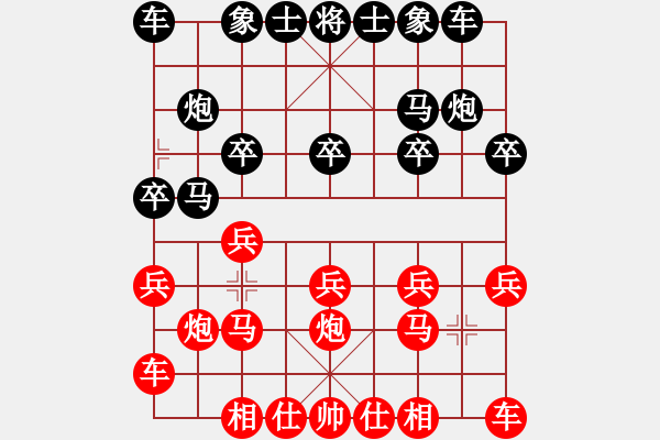 象棋棋譜圖片：玄機(jī)逸士 先負(fù) 張雨豪 - 步數(shù)：10 