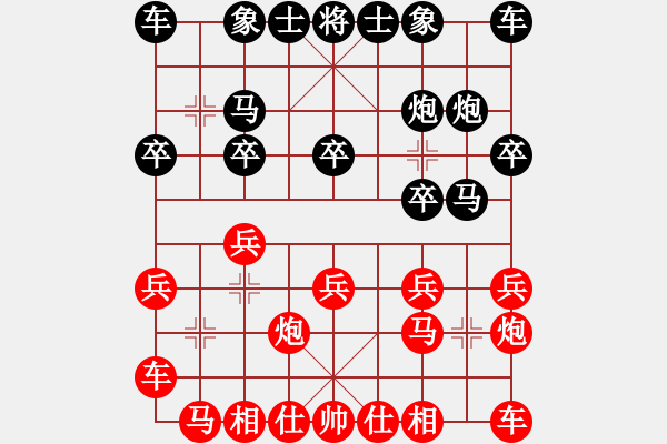 象棋棋譜圖片：zeroa(9星)-和-老子叫宣觀(北斗) - 步數(shù)：10 