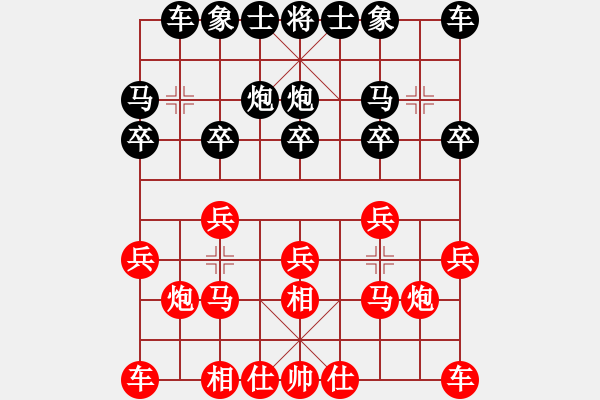 象棋棋譜圖片：鐘曉楓先勝何鵬 - 步數(shù)：10 